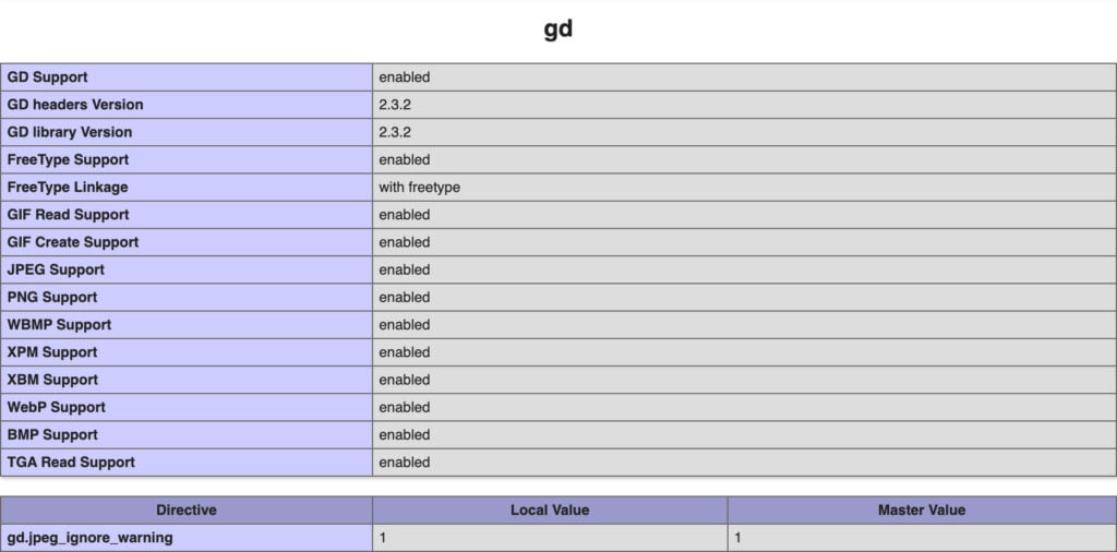 PHP Info GD Lib